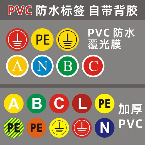 三相警示贴天王标识PVC
