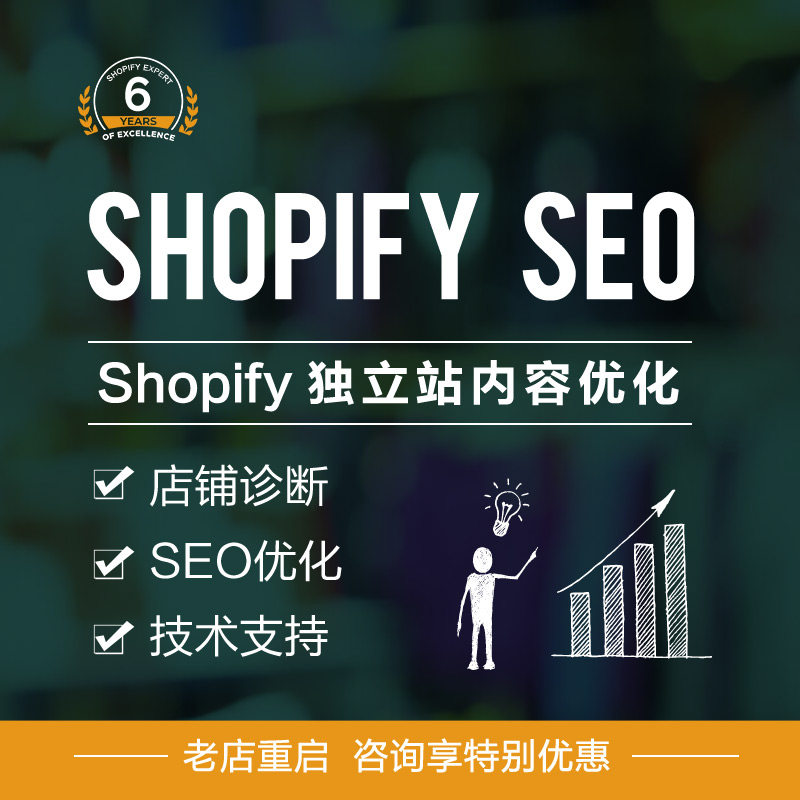 Shopify独立站内容优化 SEO优化 跨境电商网站装修 谷歌自然排名
