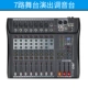 MT62CX (7 -более настройка таблица)