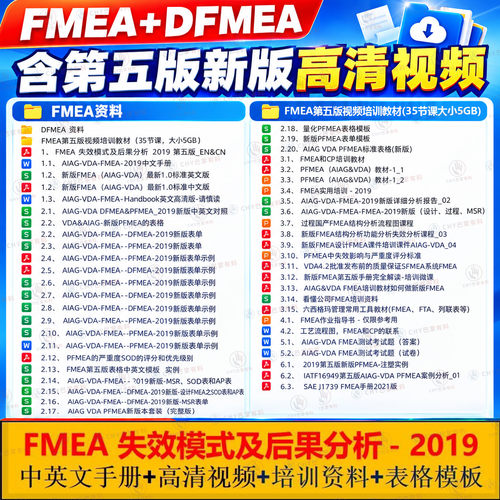 FMEA手册培训资料全套文件模板企业第五版高清视频送DFMEA资料
