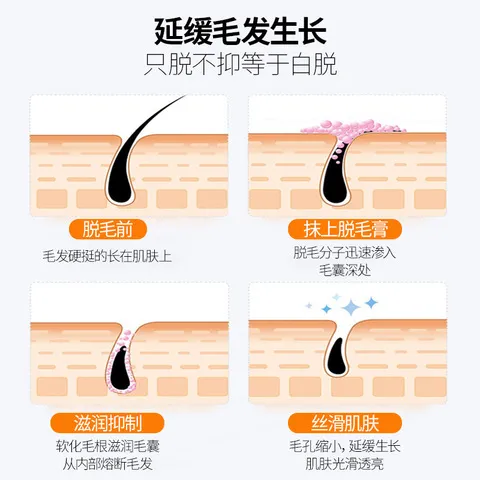 刺激脱毛膏刮板向体毛不男女腿毛无痛除全身党美博士腋毛赠手,美容护肤/美体/精油,脱毛膏,淘宝优惠券,粉丝福利购,淘宝优惠卷