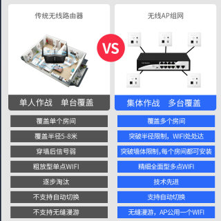 酒店宾馆86型入墙壁式AP组网网络插座POE全屋WIFI无线路由器面板