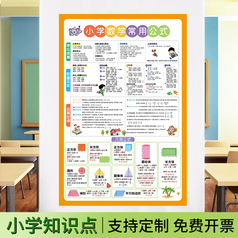 小学知识点汇总全套墙贴海报99乘法口诀表九九除法表遮丑墙面贴纸