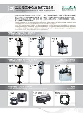 PNEUMAN氣缸CJGIR-32X10TB 2