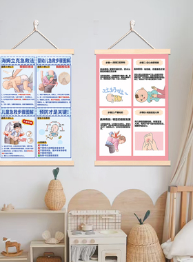 海姆立克急救法挂图婴儿新生儿预防呛奶儿童知识抢救家用急救挂画