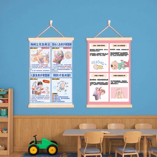 家庭常备急救常识挂图