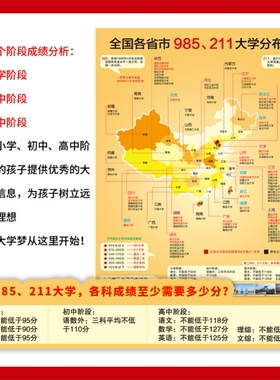 各大各校名牌大学985211世界挂图挂图带分数名校目标墙贴明校纸