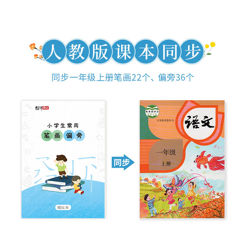 绍泽文化 小学生练字帖儿童幼儿常用笔画笔顺偏旁临摹描红本使用感如何?