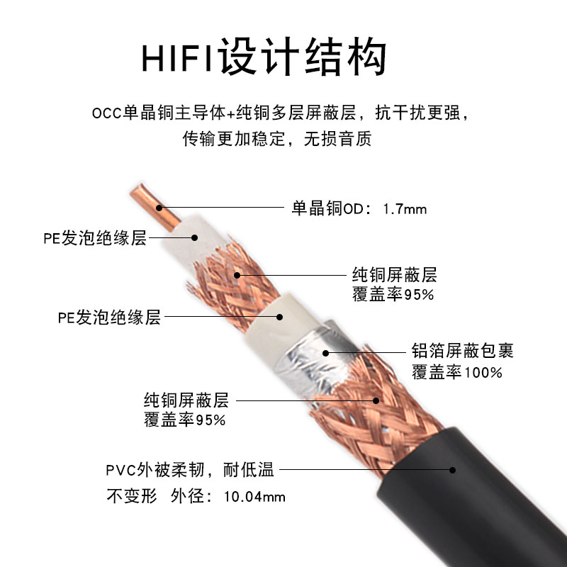 单晶同轴线同轴音频线声弦天仙配