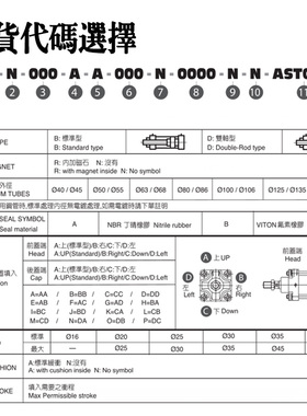 台湾ASHUN油顺气缸MAD/MARN/MABN40-50-63-80-100-125-160-FA-AST