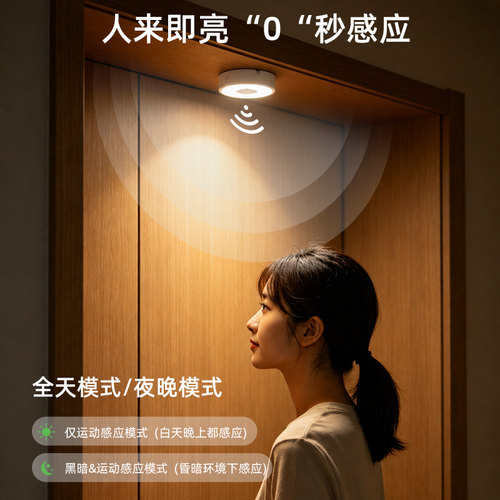 入户门人体感应磁吸小夜灯遥控