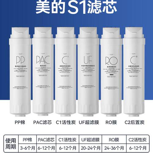通用美的净水器S1系列滤芯耗材