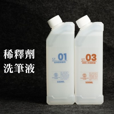 冲击波洗笔液稀释剂模型手办高达