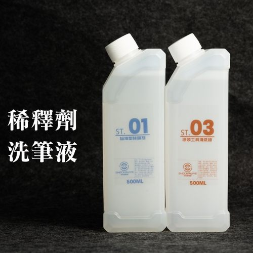冲击波洗笔液稀释剂模型手办高达