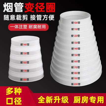 抽油烟机铝箔排烟管转换接头排风管变径器大小头厨房止逆阀变径圈