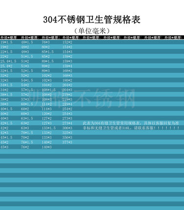 304不锈钢卫生管内外光亮管45/48/51/57/60/63/76/89/102/133/159