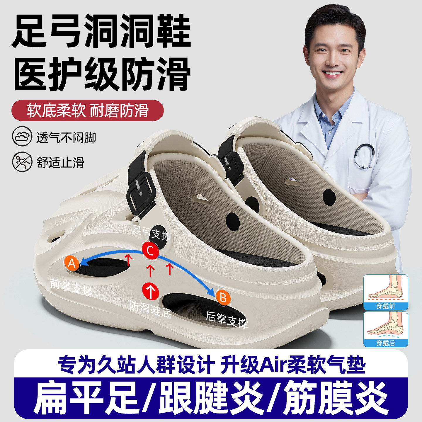 足弓支撑医用手术室拖鞋男款2026新款夏季外穿防滑厚底洞洞鞋男士
