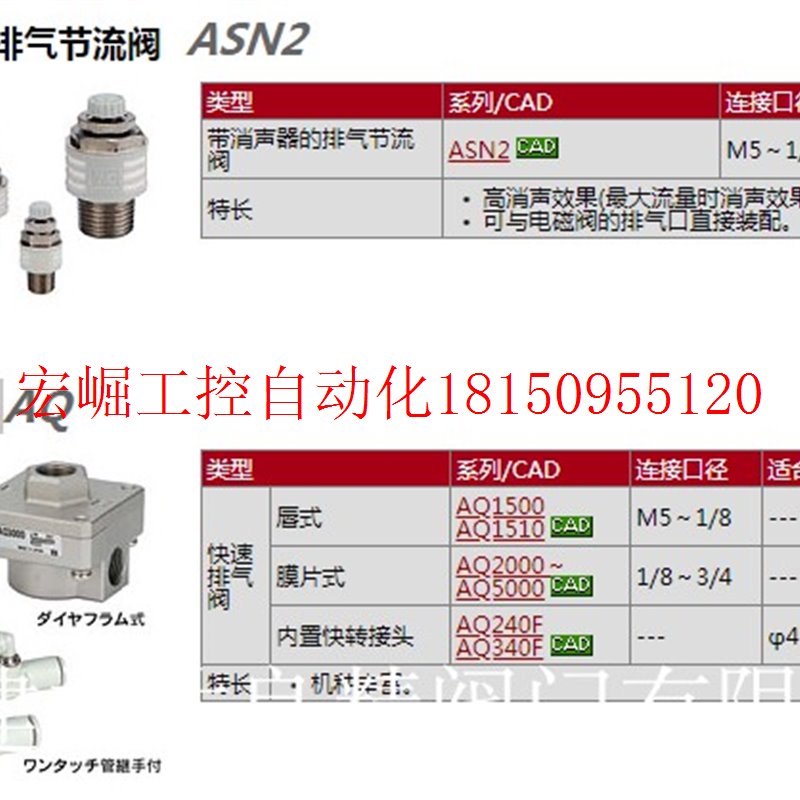 议价SMC带消声器的排气节流阀 ASN2 AQ1500 AQ1510快速排气现货-封面