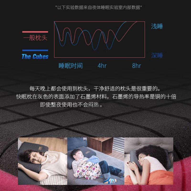 F1F2悬浮颈椎枕头深度睡眠牵引枕记忆棉护颈分区格子枕芯A类枕套