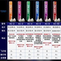 澳加林羽毛球耐打鹅毛AC-9 50鸭毛AC3 AC4 2 AC5号 F500 400 12只