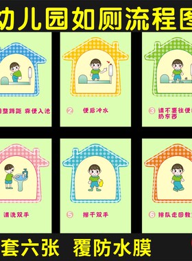 文明如厕卫生间示意图卡通贴纸
