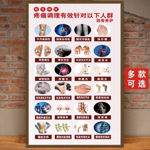 颈肩腰腿疼海报竖向贴纸痛症调理海报中医养生馆理疗店装饰画自粘