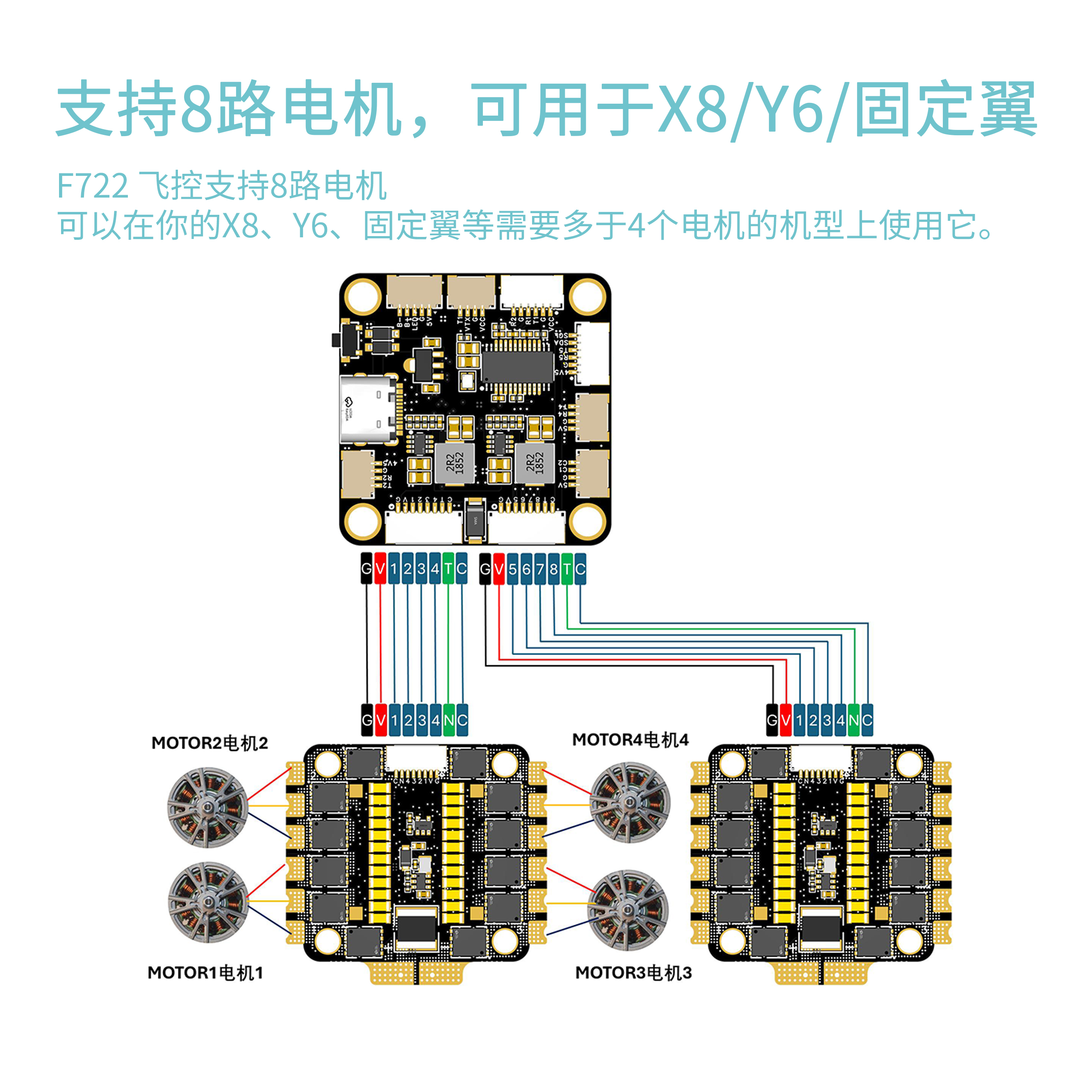 Sequoia F722飞控飞塔2-8S穿越机固定翼 HSRC花飞竞速FPV电调飞控