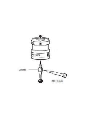 现货Renishaw雷尼绍TP20模块TP200吸盘感测器