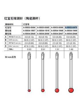 原装正品英国Renishaw雷尼绍测针A-5003-0470三座标测针探针测头