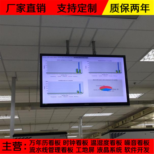 推荐工业作业指导书ESOP无纸化管理看板工厂云终端电子流程安卓盒