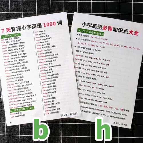 7天背完小学英语1000单词知识大全时态语法汇总资料塑封卡片闪卡