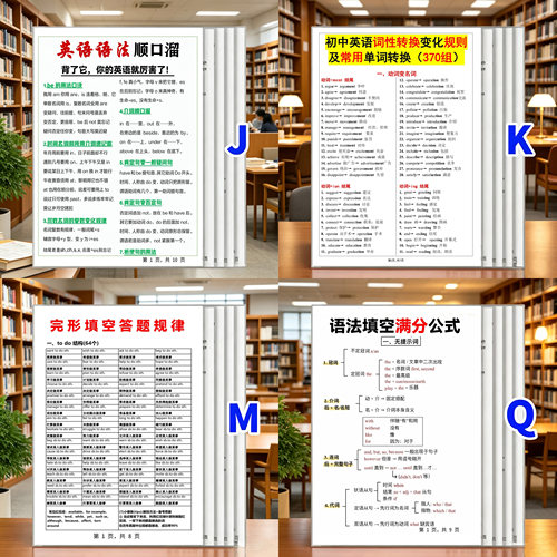 英语语法顺口溜词性转换完形填空知识点汇总初中小学资料学习卡片