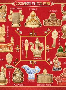 香港李居明2025年方位吉祥物摆件