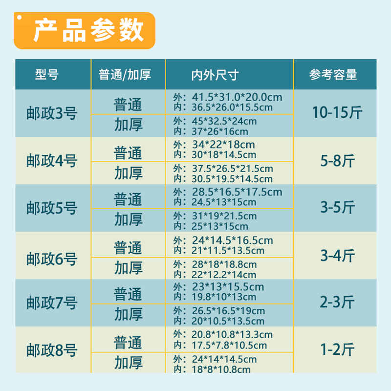 高密度泡沫箱快递专用冷冻冰袋加厚5保温箱子4号3邮政泡沫盒