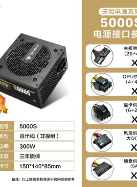 牛头OX-5000s额定300W支持cpu供电8口，显卡供电8口，质保三年