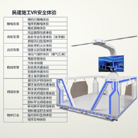 吊篮故障伤害材料滑坡伤害VR体验墙体倾覆伤害汽车吊倾覆伤害-封面