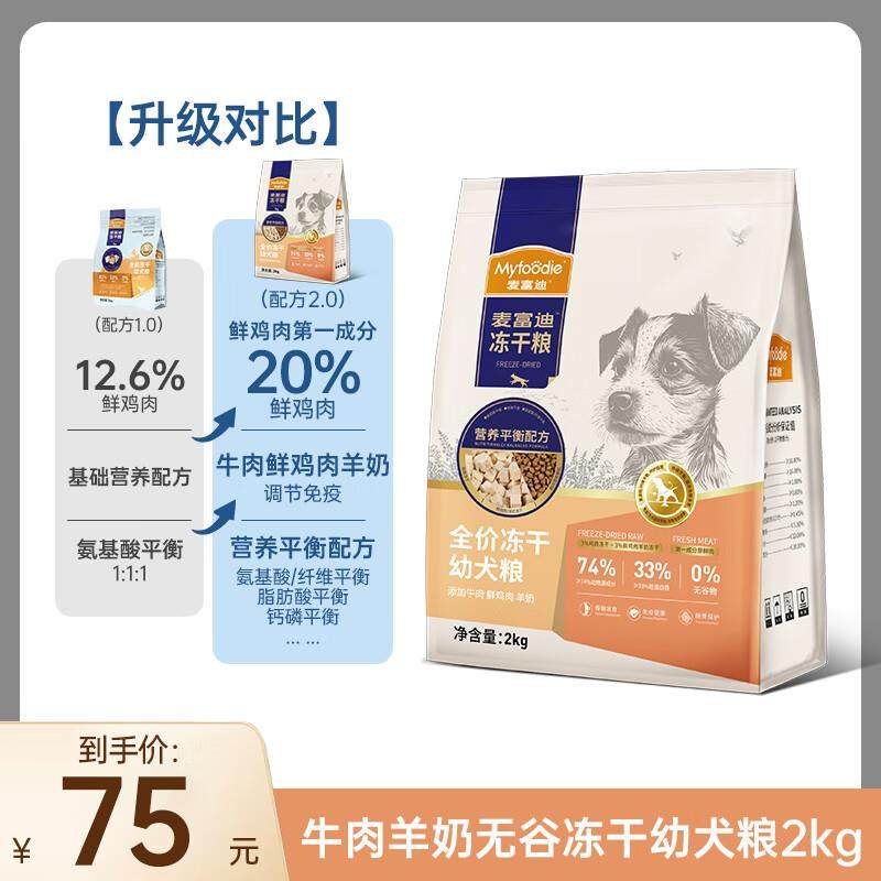 麦富迪狗粮鸭肉梨冻干犬粮成犬泰迪比熊金毛美毛通用专用粮 牛肉,宠物/宠物食品及用品,狗全价冻干粮,淘宝优惠券,粉丝福利购,淘宝优惠卷