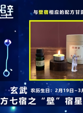 酥油灯，甘露灯，酥油蜡烛