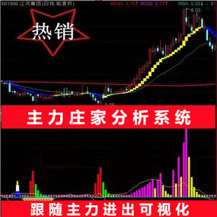 主力庄家坐庄操盘大揭秘资金监控主力庄家股动向主副图指标公式