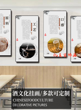 白酒文化宣传挂画酱香酒知识白酒酿造工艺装饰画酒厂酒庄壁画海报