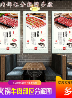 牛肉部位分解图挂画牛肉馆餐厅饭店墙面壁画潮汕牛肉火锅店装饰画