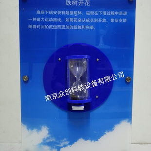 铁树开花 电磁学科普展品 壁挂式科普展项 社区科普馆 科普智慧墙