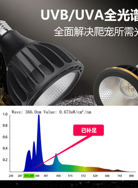 星火照明乌龟晒背灯uvb蜥蜴灯全光谱太阳灯架爬宠专用龟缸LED灯泡
