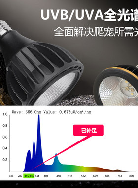 星火照明全光谱uvb乌龟晒背led灯
