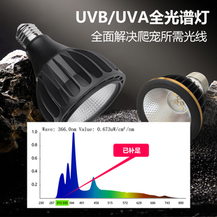 星火照明乌龟晒背灯uvb蜥蜴灯全光谱太阳灯架爬宠专用龟缸LED灯泡