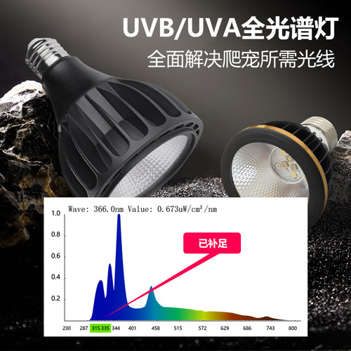 星火照明全光谱uvb乌龟晒背led灯