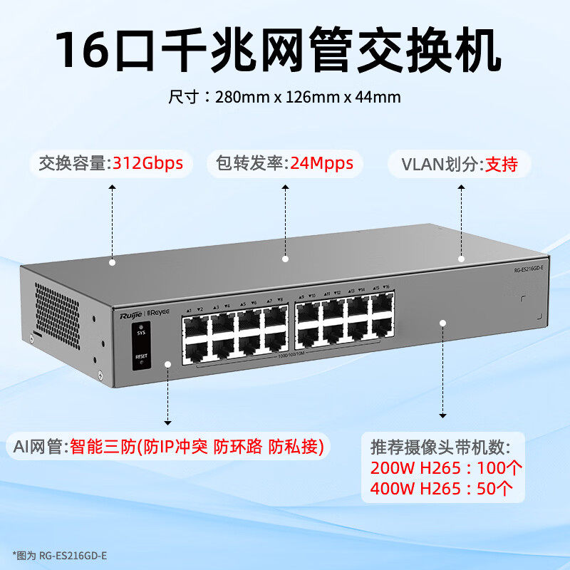 Ruijie锐捷睿易16口全千兆交换机RG-ES216GD-E 桌面式可上机架 AI云网管型网络集线器 VLAN划分 端口防雷