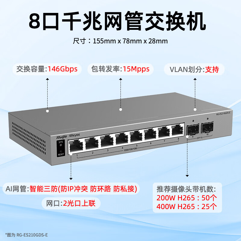 Ruijie锐捷睿易10口千兆交换机RG-ES210GDS-E 8个电口+2个SFP光口 AI云网管型网络集线器 端口防雷VLAN划分
