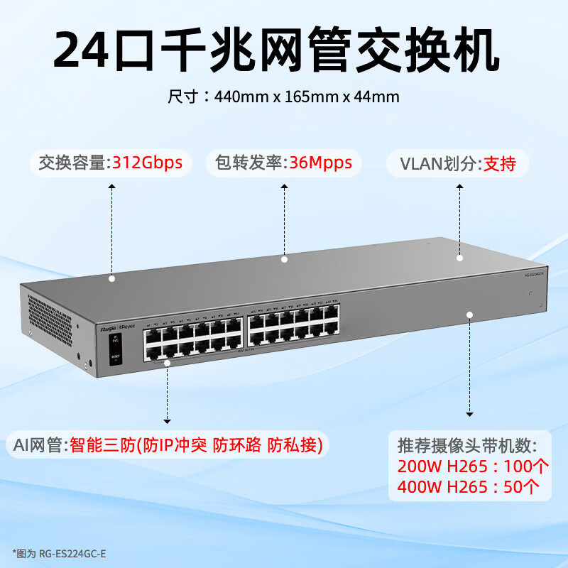Ruijie锐捷睿易24口全千兆交换机RG-ES224GC-E AI云网管型网络集线器 VLAN划分 端口防雷 智能三防