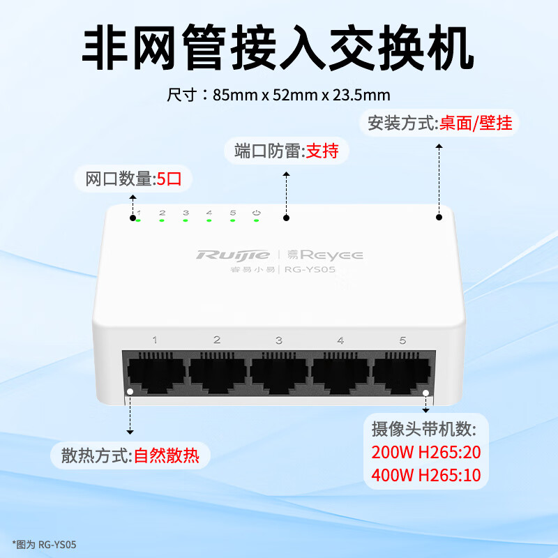 锐捷5口千兆非网管接入交换机图片